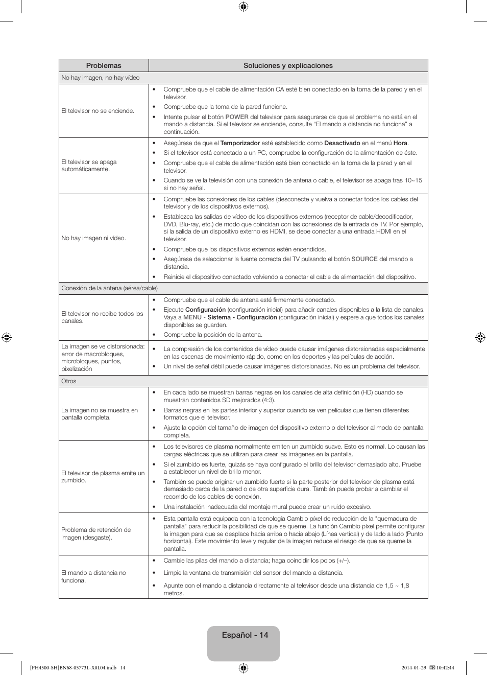 Samsung PS51F4500AW User Manual | Page 58 / 89