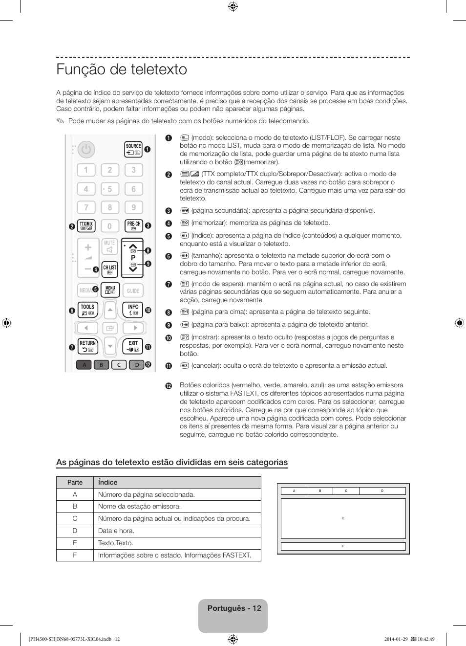 Função de teletexto | Samsung PS51F4500AW User Manual | Page 78 / 89