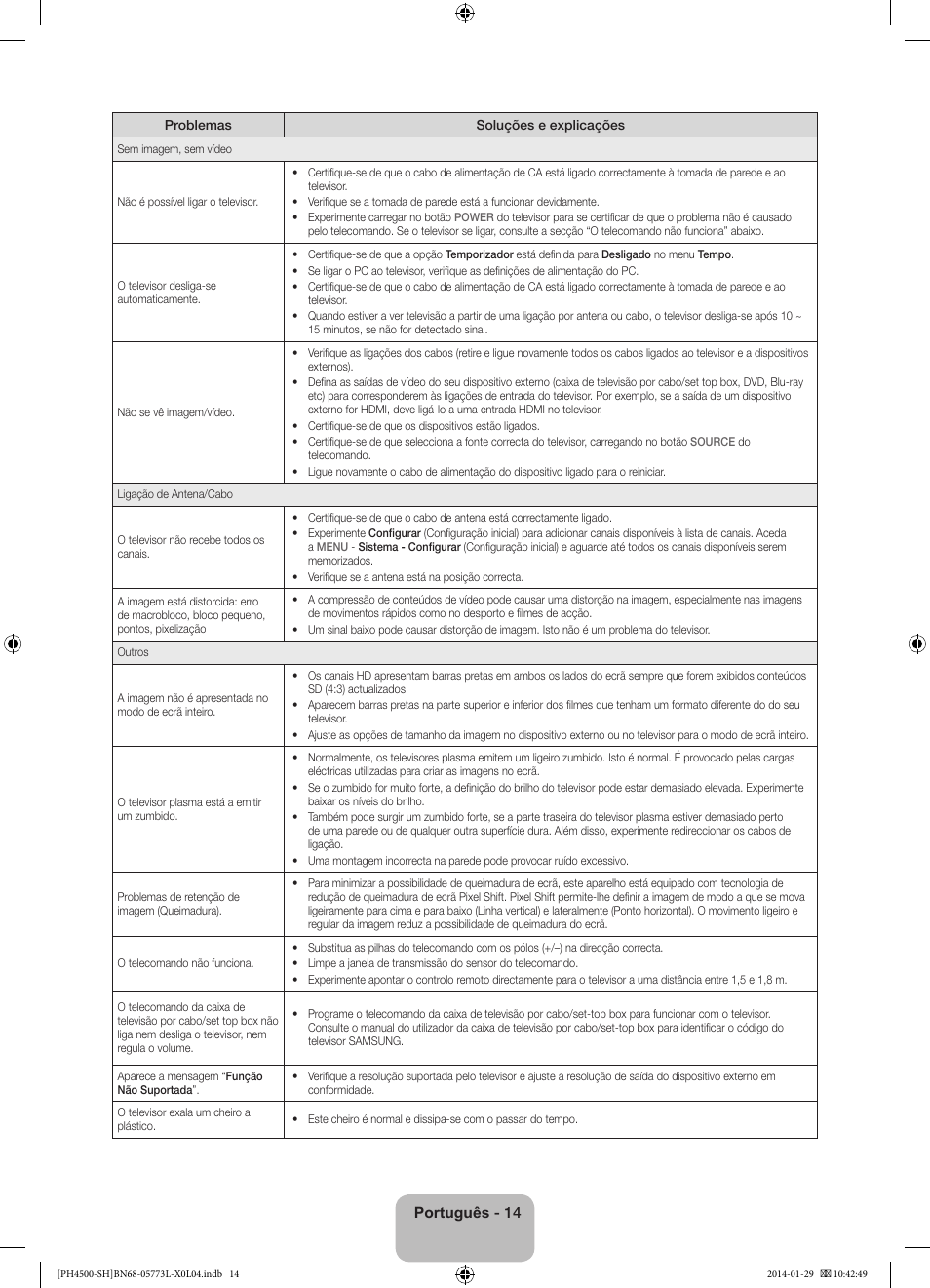 Samsung PS51F4500AW User Manual | Page 80 / 89
