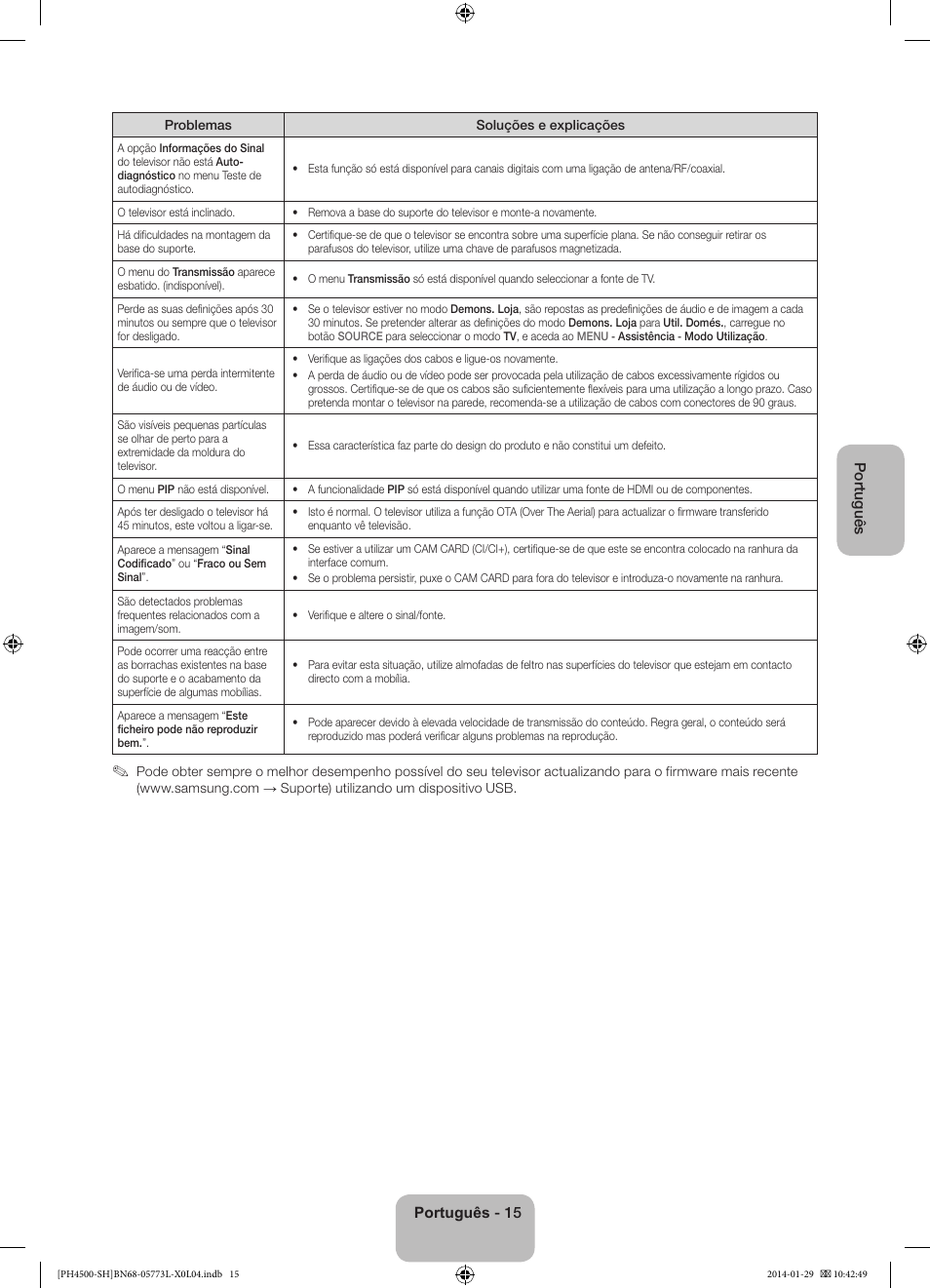 Samsung PS51F4500AW User Manual | Page 81 / 89