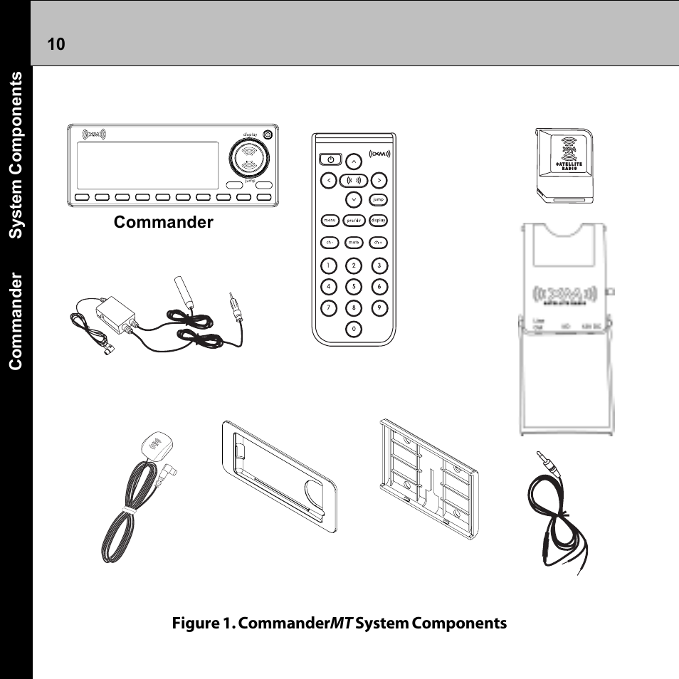 Mt system components, Commander, 12 vdc power cable | Din opening trim bezel snap-on mounting plate, Interconnect cradle | Audiovox Commander MT XMRVRFM002 User Manual | Page 10 / 64