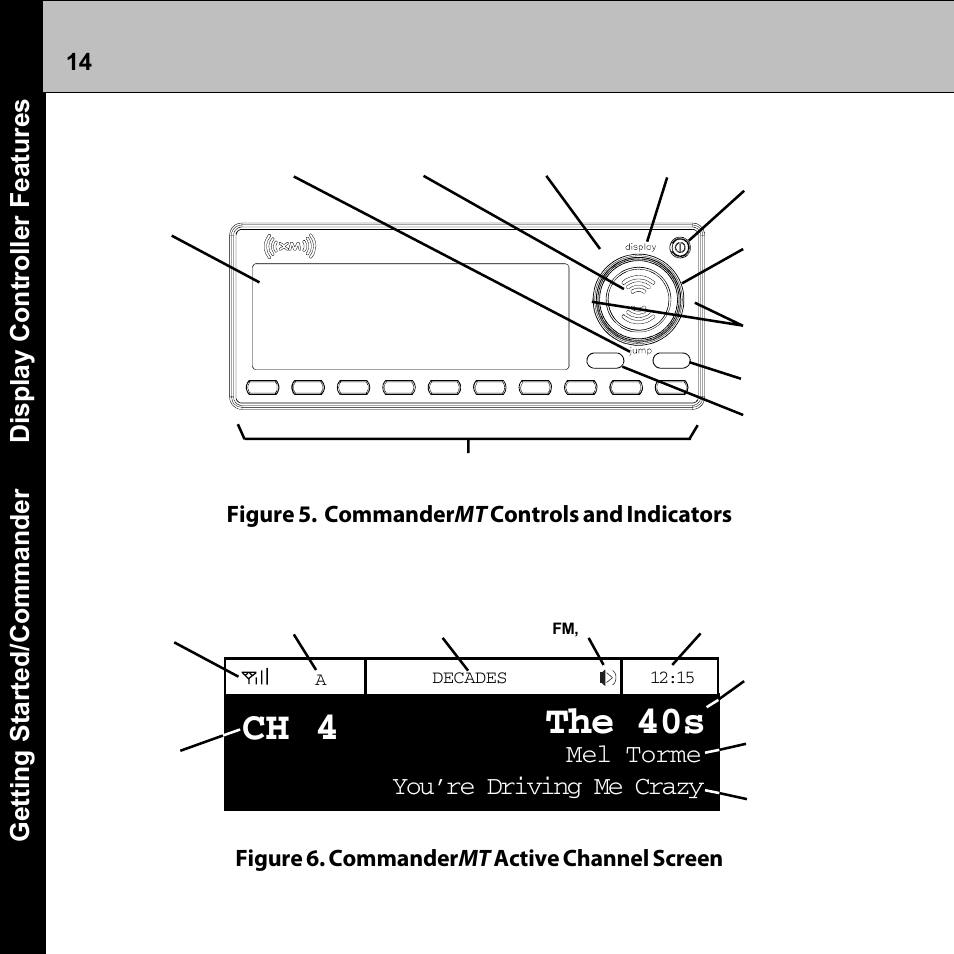 The 40s, C h 4, Mel torme | You’re driving me crazy | Audiovox Commander MT XMRVRFM002 User Manual | Page 14 / 64