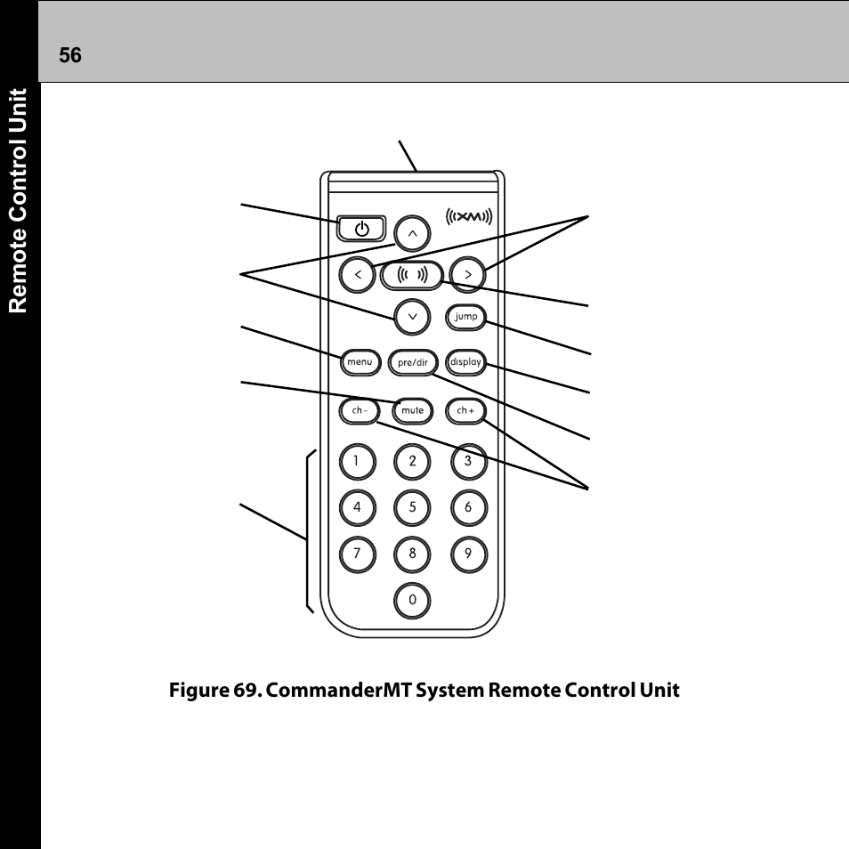 Audiovox Commander MT XMRVRFM002 User Manual | Page 56 / 64