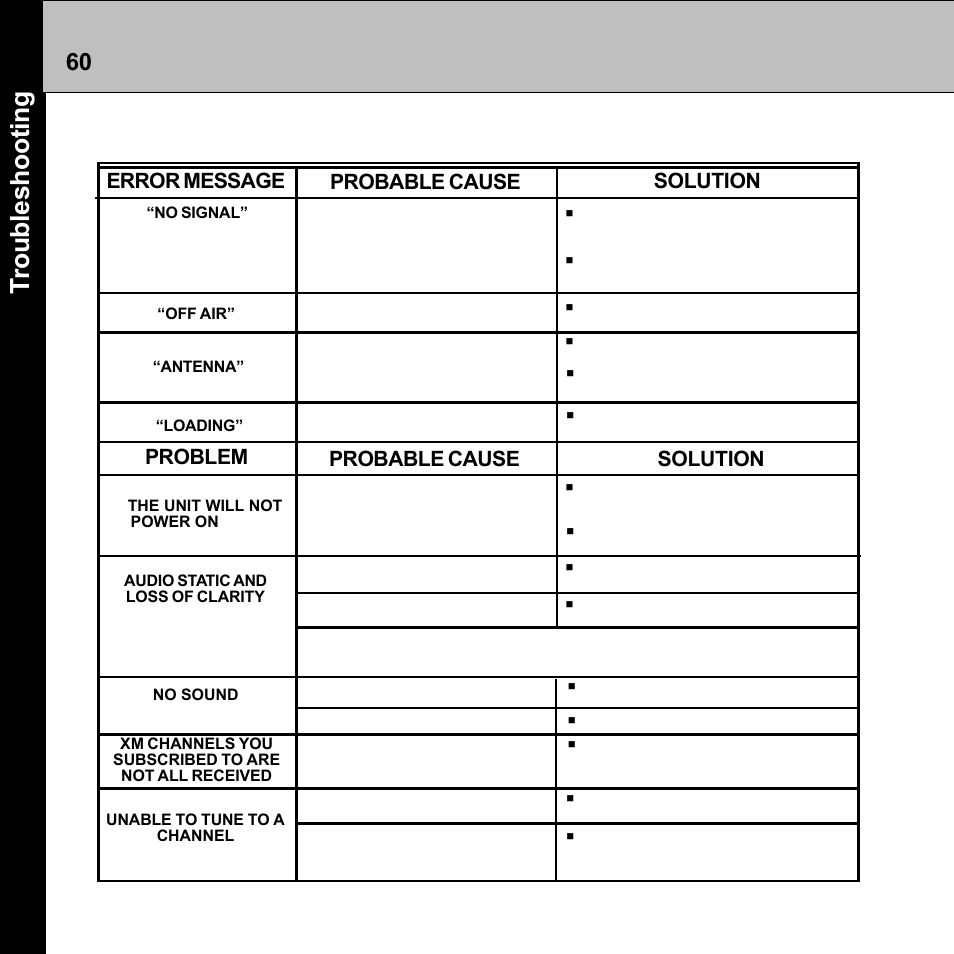 Troubleshooting, Error message probable cause solution, Problem probable cause solution | Audiovox Commander MT XMRVRFM002 User Manual | Page 60 / 64