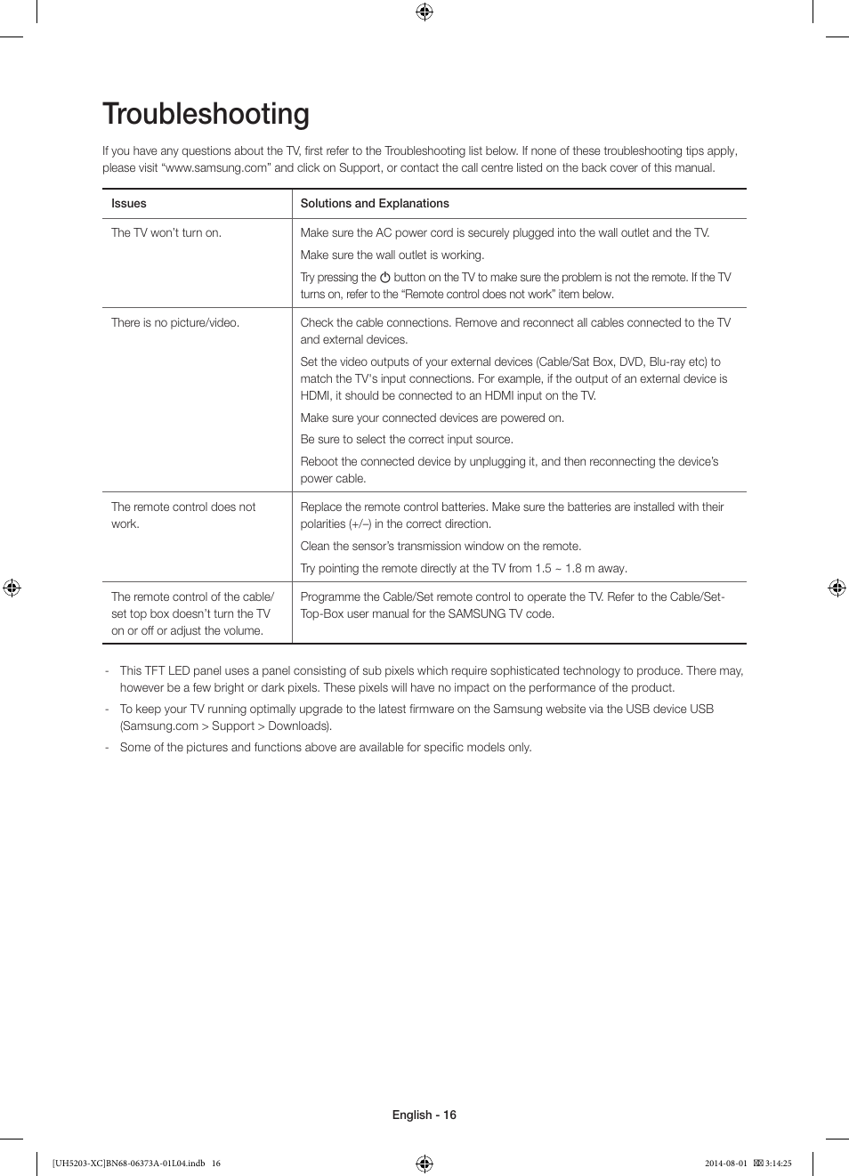 Troubleshooting | Samsung UE58H5203AW User Manual | Page 16 / 81