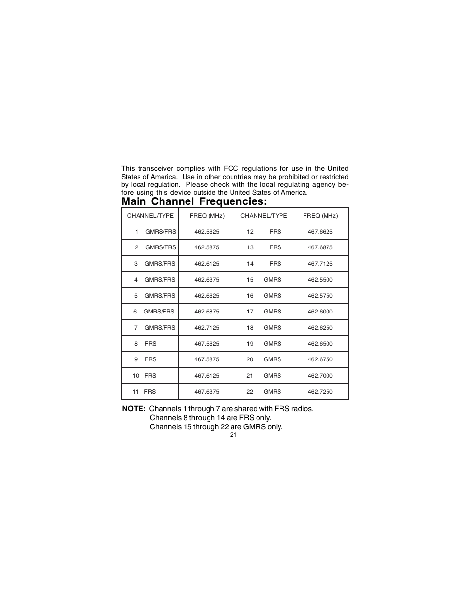 Main channel frequencies | Audiovox GMRS7001CH User Manual | Page 21 / 24