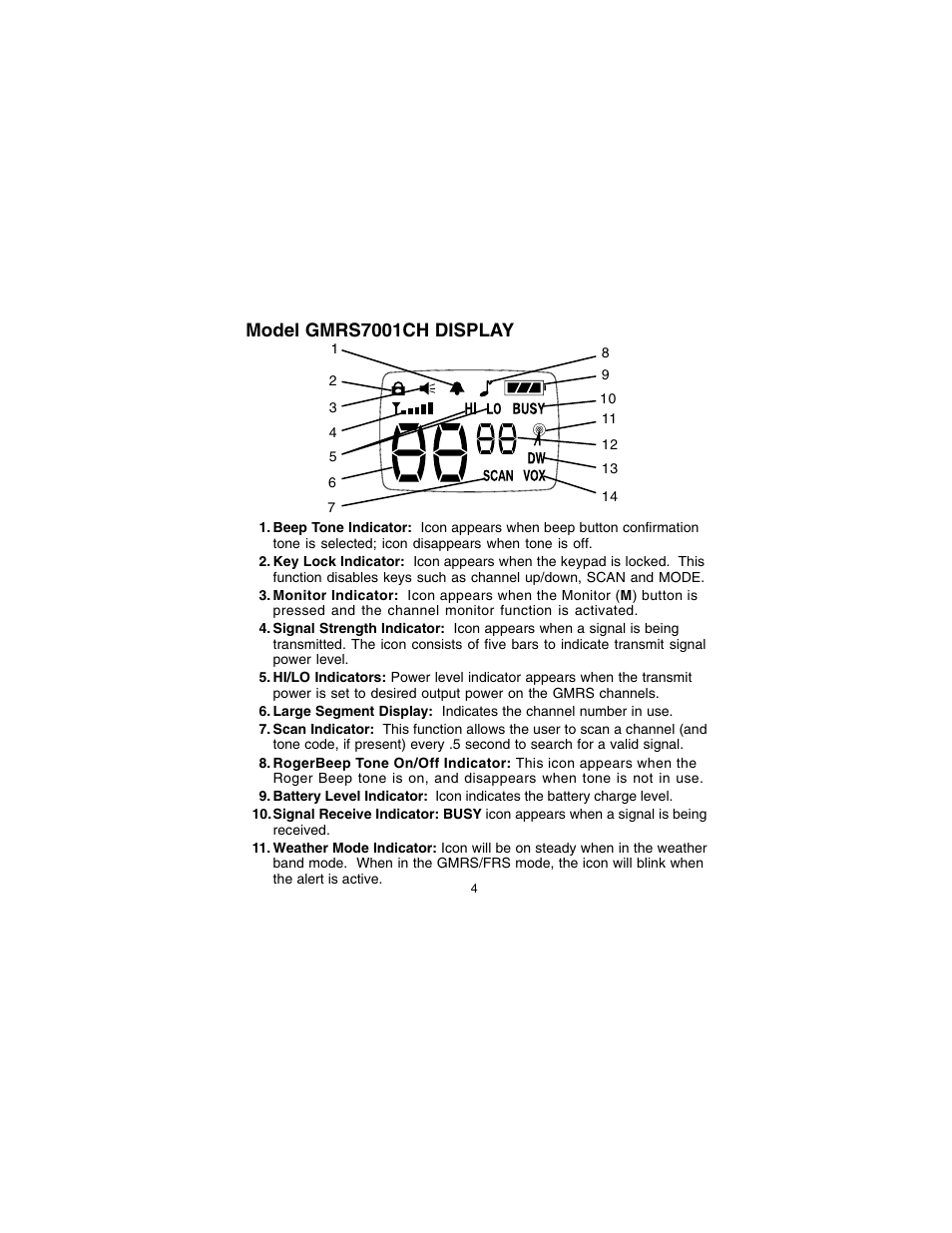 Model gmrs7001ch display | Audiovox GMRS7001CH User Manual | Page 4 / 24