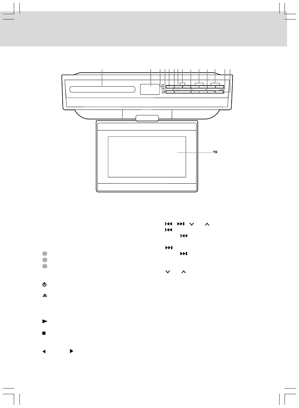 Control reference guide | Audiovox VE727 User Manual | Page 10 / 31