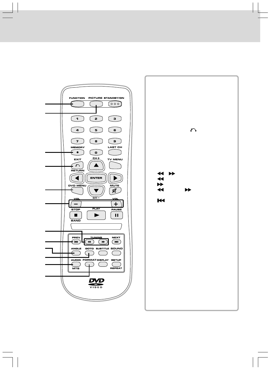 Control reference guide, Remote control | Audiovox VE727 User Manual | Page 8 / 31