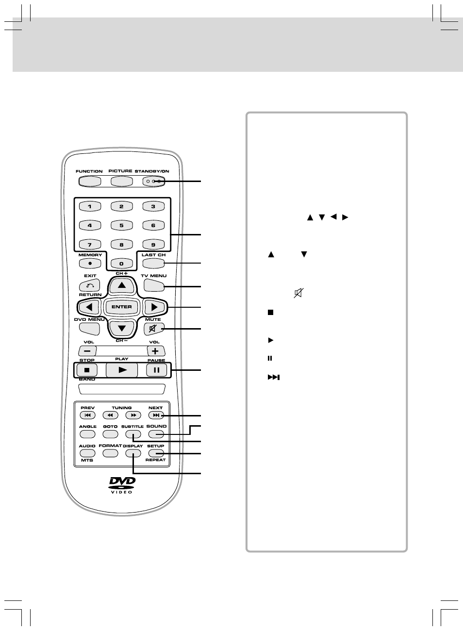 Control reference guide, Remote control | Audiovox VE727 User Manual | Page 9 / 31