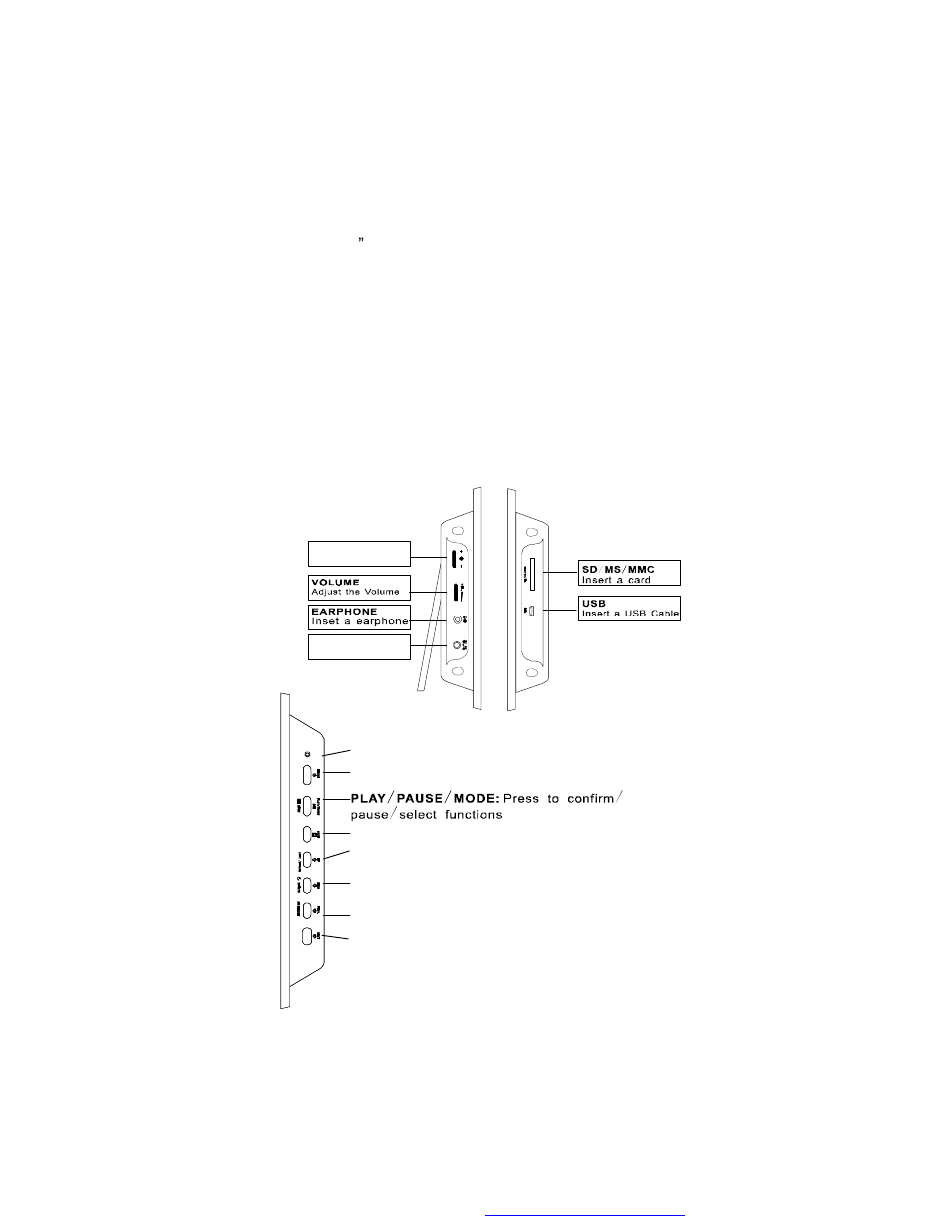 C. contents, D. controls and indicators, Right and left side top side | Audiovox DPF700 User Manual | Page 3 / 19