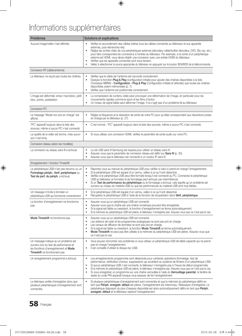 Informations supplémentaires | Samsung PS50C7000YW User Manual | Page 120 / 373