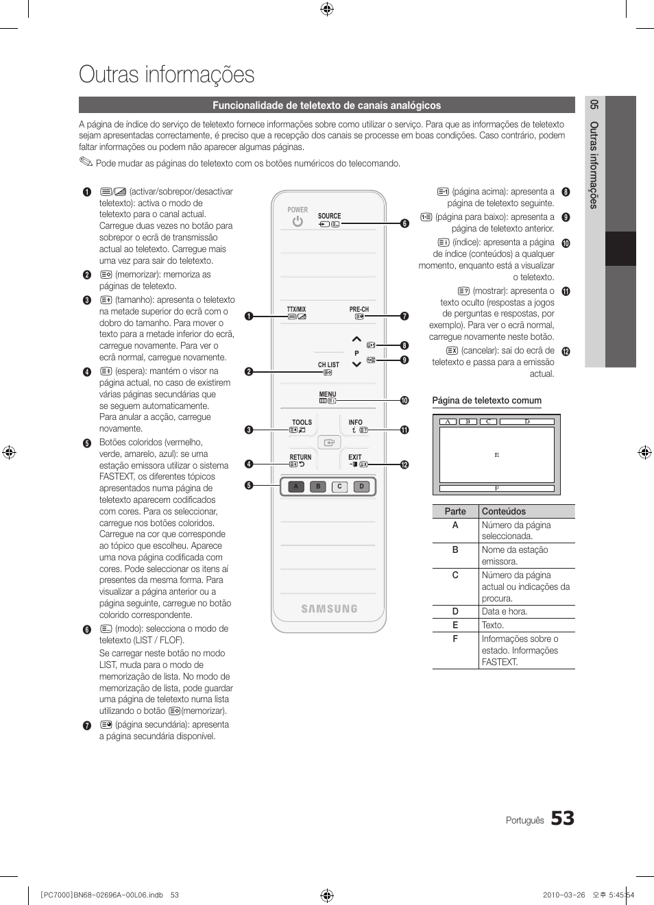 Outras informações | Samsung PS50C7000YW User Manual | Page 239 / 373