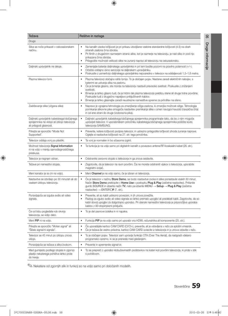 Samsung PS50C7000YW User Manual | Page 307 / 373