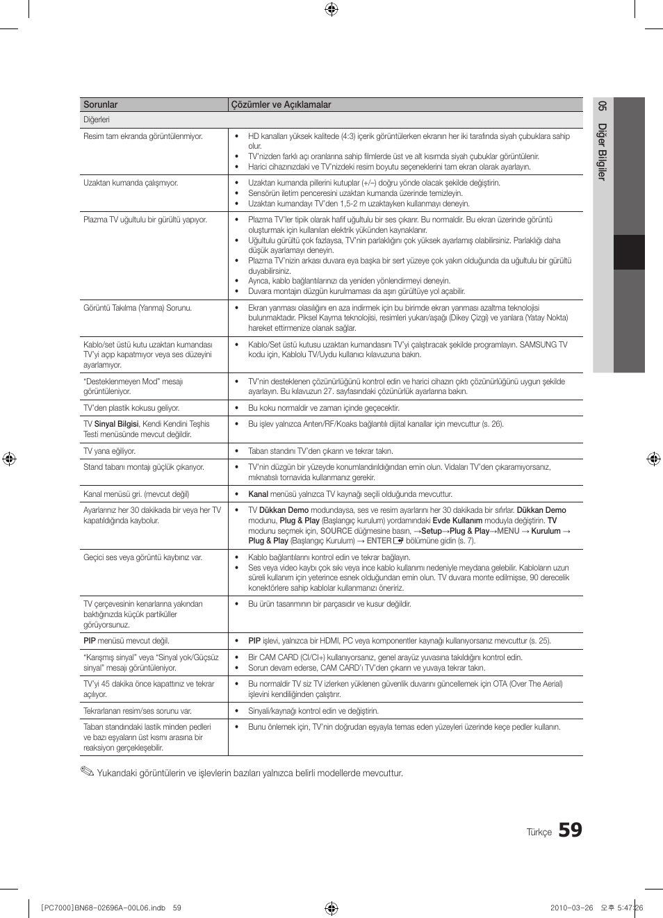 Samsung PS50C7000YW User Manual | Page 369 / 373