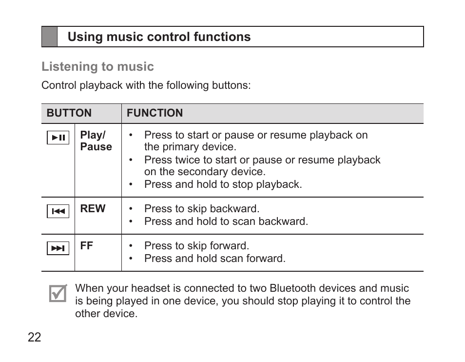 Using music control functions | Samsung BHS3000 User Manual | Page 24 / 97