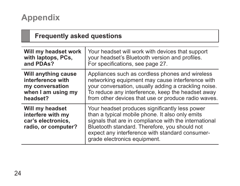 Appendix, Frequently asked questions | Samsung BHS3000 User Manual | Page 26 / 97