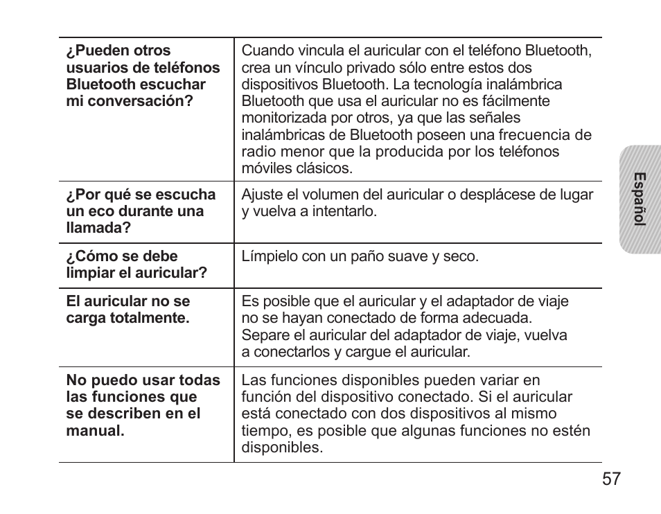 Samsung BHS3000 User Manual | Page 59 / 97
