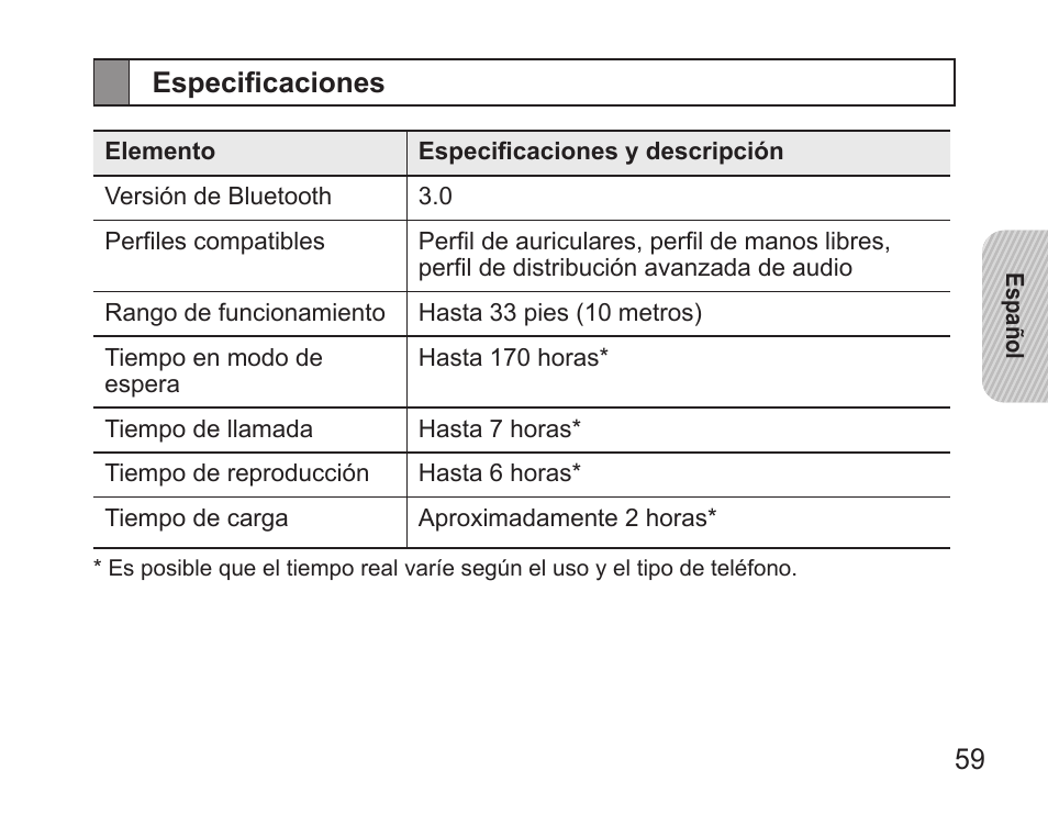 Especificaciones | Samsung BHS3000 User Manual | Page 61 / 97