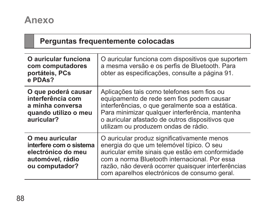 Anexo, Perguntas frequentemente colocadas | Samsung BHS3000 User Manual | Page 90 / 97