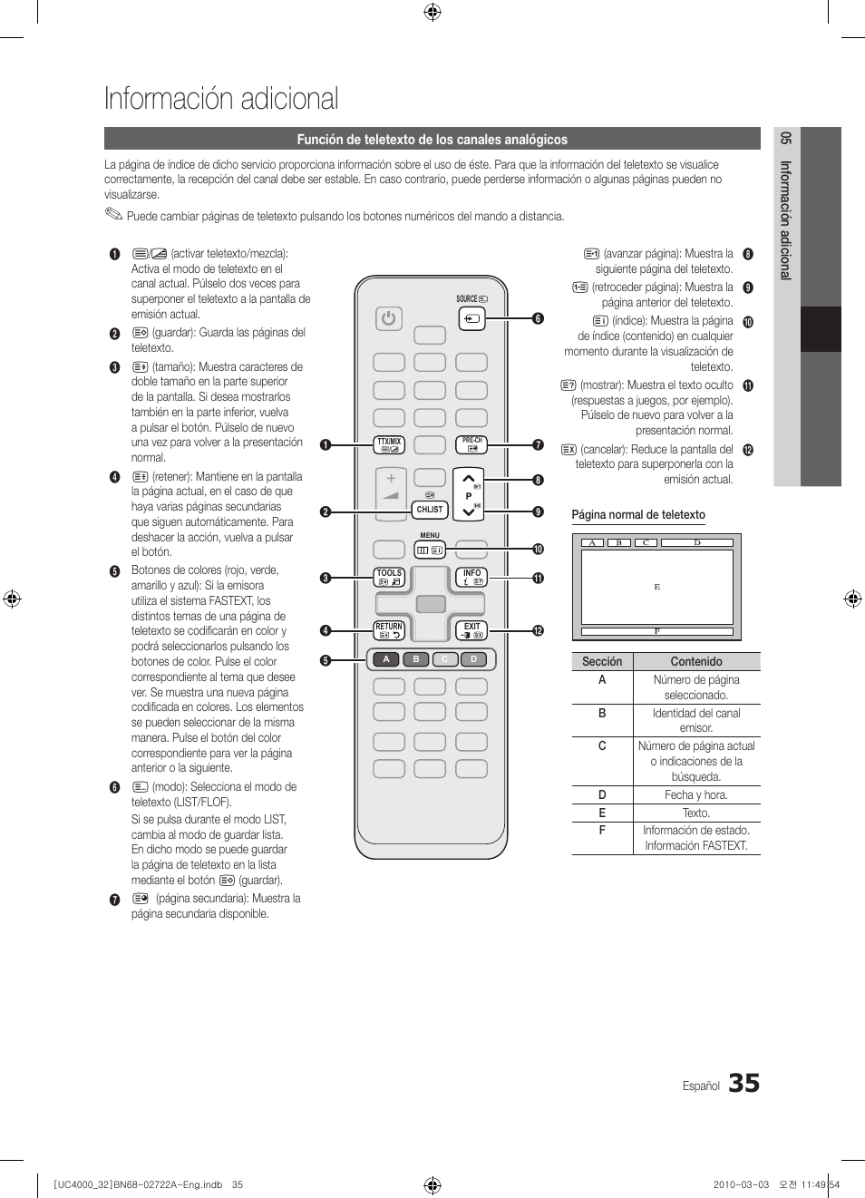 Información adicional | Samsung UE32C4000PW User Manual | Page 123 / 265