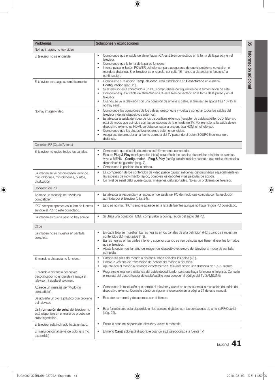 Samsung UE32C4000PW User Manual | Page 129 / 265