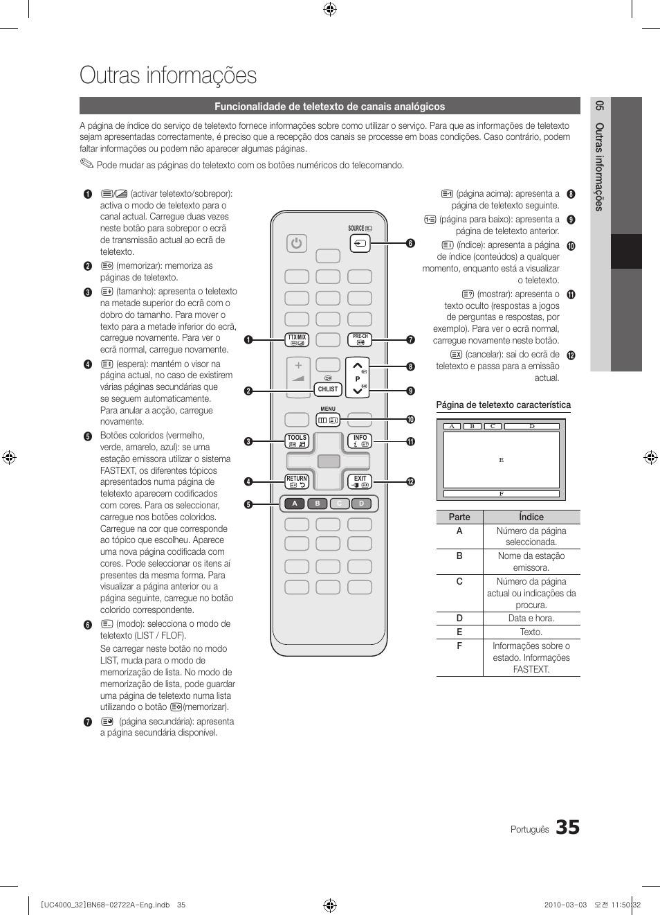 Outras informações | Samsung UE32C4000PW User Manual | Page 167 / 265
