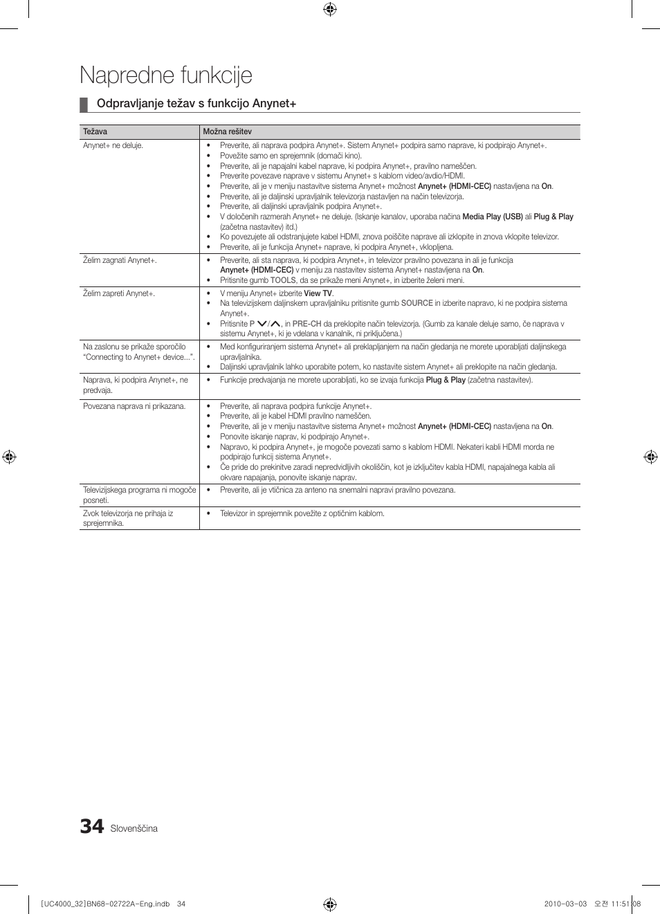 Napredne funkcije, Odpravljanje težav s funkcijo anynet | Samsung UE32C4000PW User Manual | Page 210 / 265