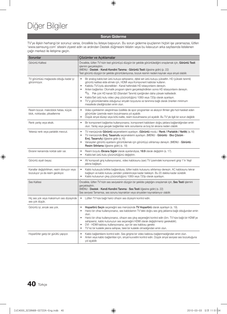Diğer bilgiler | Samsung UE32C4000PW User Manual | Page 260 / 265