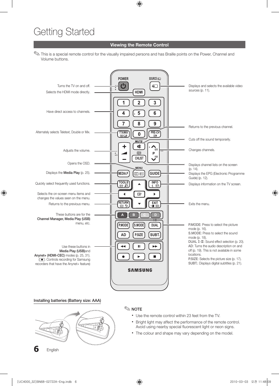 Getting started | Samsung UE32C4000PW User Manual | Page 6 / 265