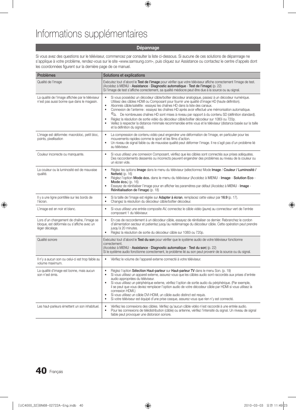Informations supplémentaires | Samsung UE32C4000PW User Manual | Page 84 / 265