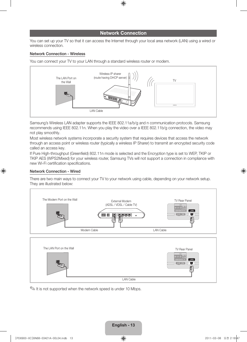 Network connection | Samsung PS51D6900DS User Manual | Page 13 / 78