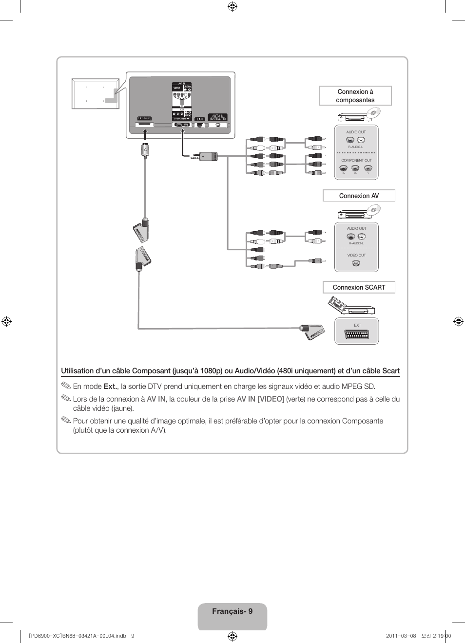 Samsung PS51D6900DS User Manual | Page 29 / 78