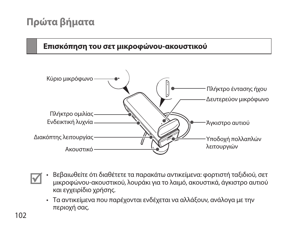 Πρώτα βήματα, Επισκόπηση του σετ μικροφώνου-ακουστικού | Samsung HM3700 User Manual | Page 104 / 173