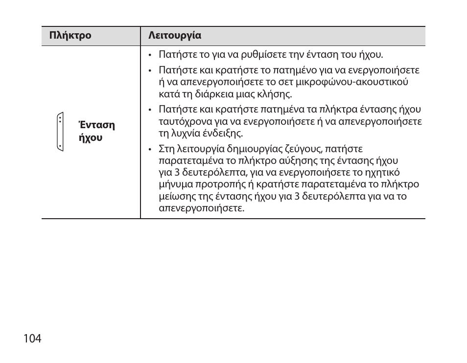 Samsung HM3700 User Manual | Page 106 / 173