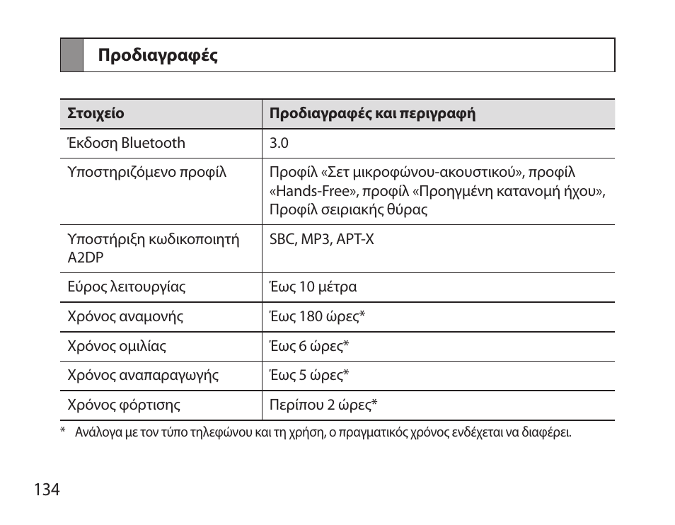 Προδιαγραφές | Samsung HM3700 User Manual | Page 136 / 173