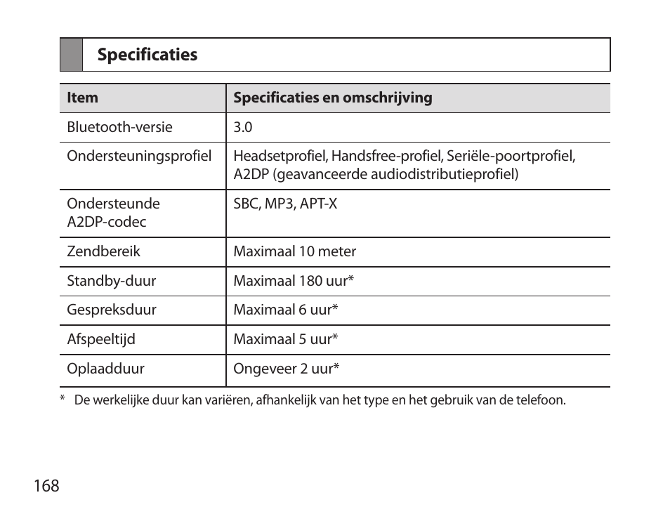 Specificaties | Samsung HM3700 User Manual | Page 170 / 173