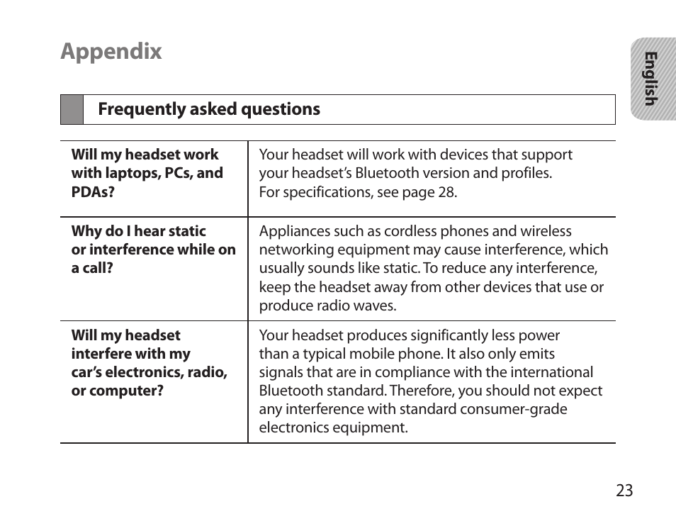 Appendix, Frequently asked questions | Samsung HM3700 User Manual | Page 25 / 173