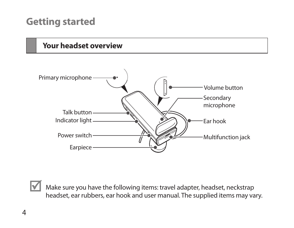 Getting started, Your headset overview | Samsung HM3700 User Manual | Page 6 / 173