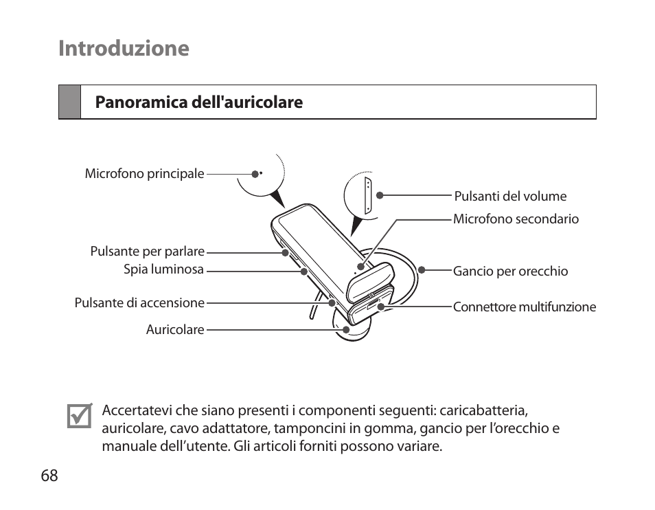 Introduzione, Panoramica dell'auricolare | Samsung HM3700 User Manual | Page 70 / 173