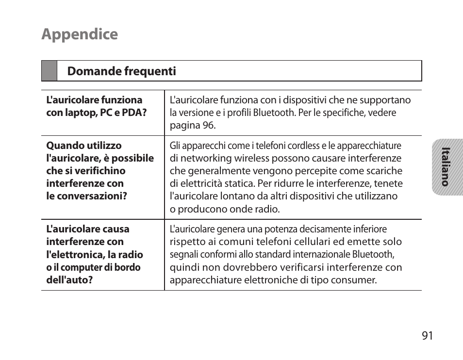 Appendice, Domande frequenti | Samsung HM3700 User Manual | Page 93 / 173