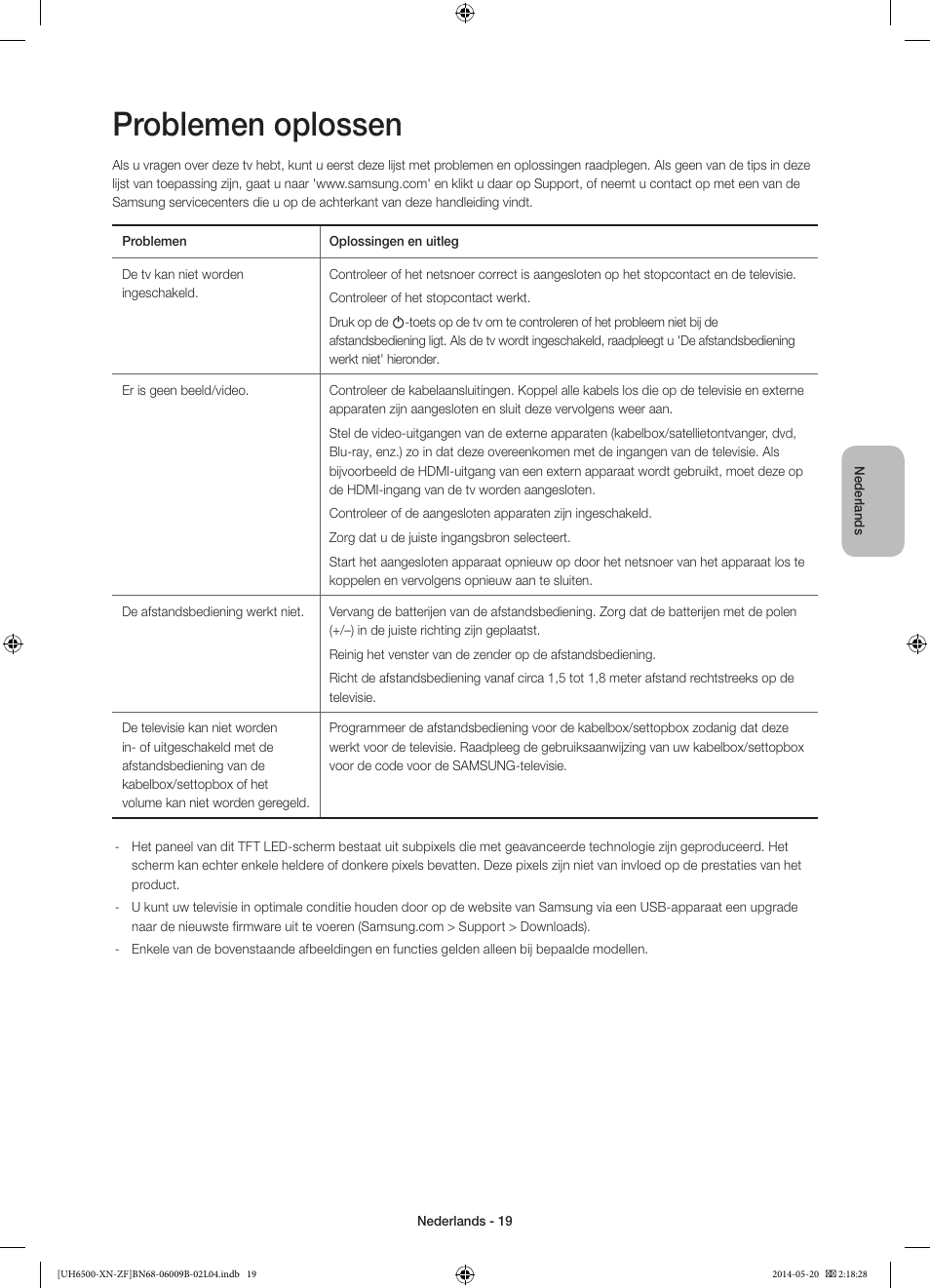 Problemen oplossen | Samsung UE55H6650SL User Manual | Page 85 / 89