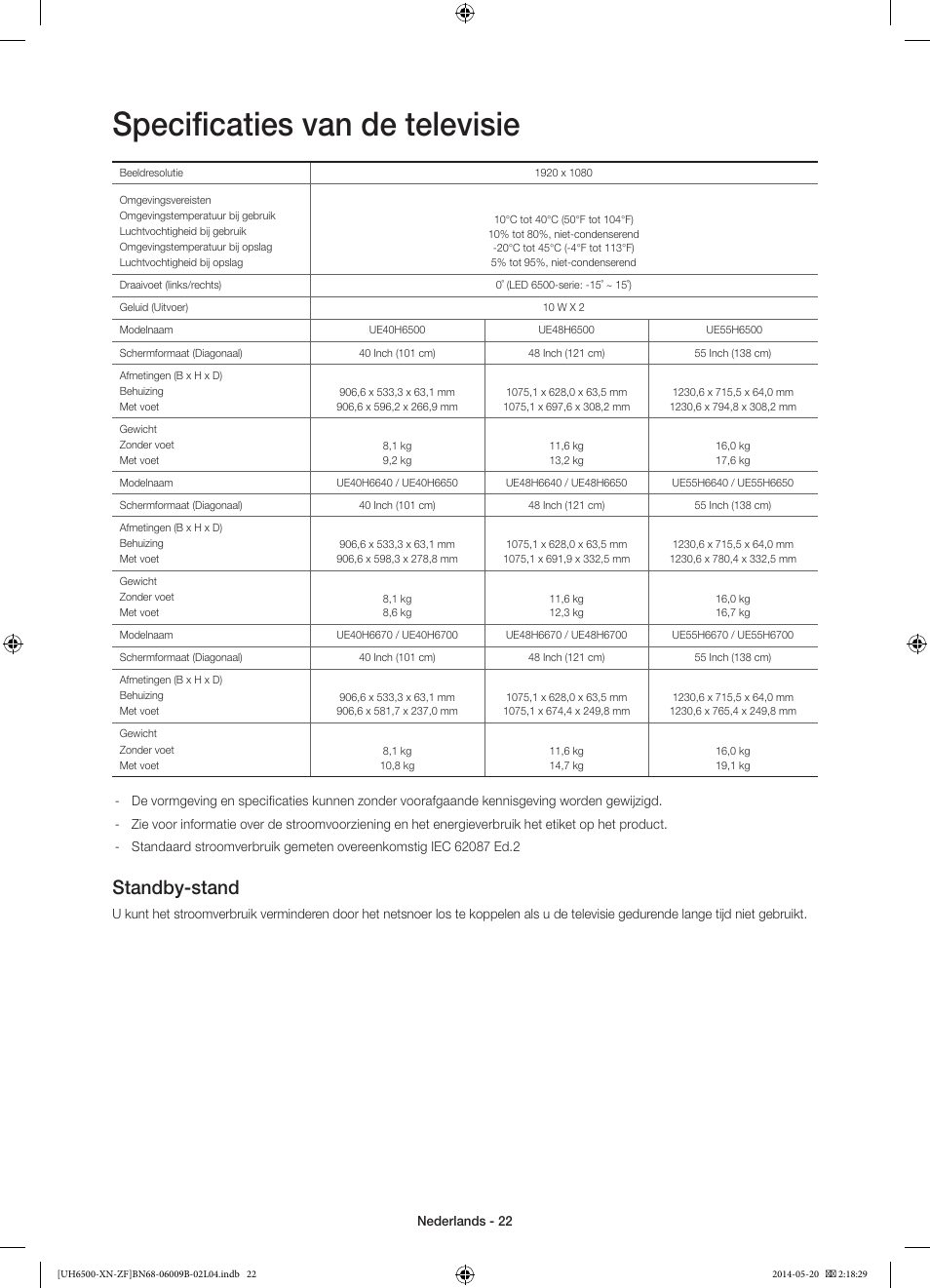 Specificaties van de televisie, Standby-stand | Samsung UE55H6650SL User Manual | Page 88 / 89