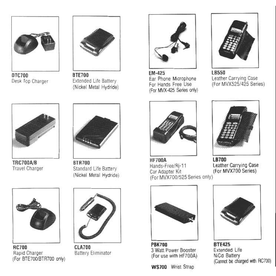 Audiovox Prestige PR-140 User Manual | Page 19 / 20