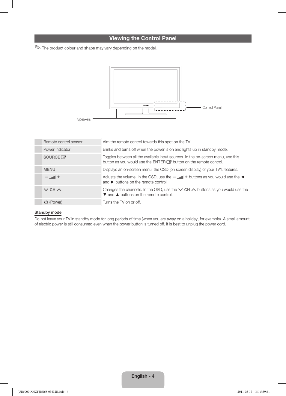 Viewing the control panel | Samsung UE37D5000PW User Manual | Page 4 / 73