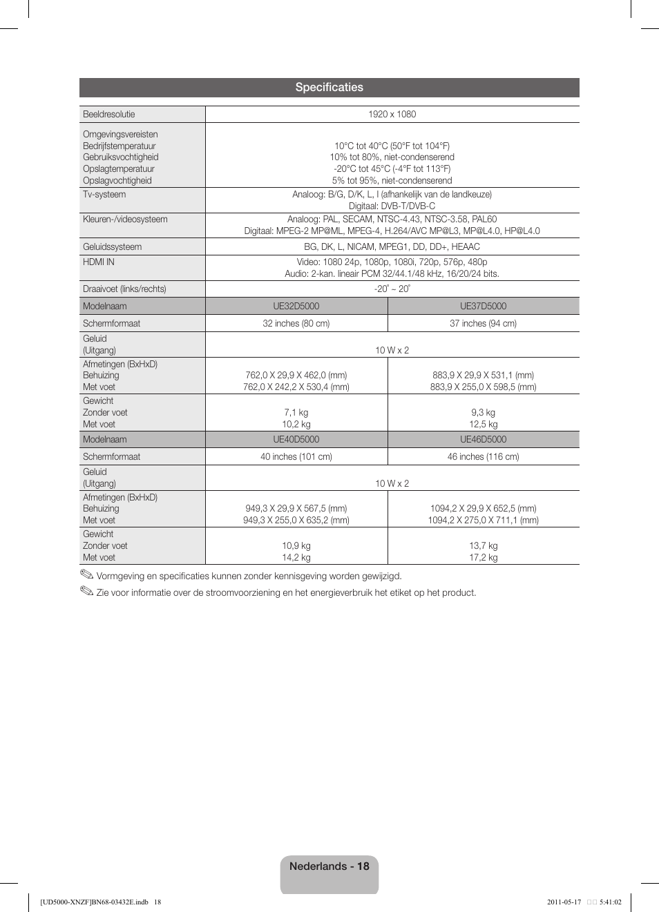 Samsung UE37D5000PW User Manual | Page 72 / 73