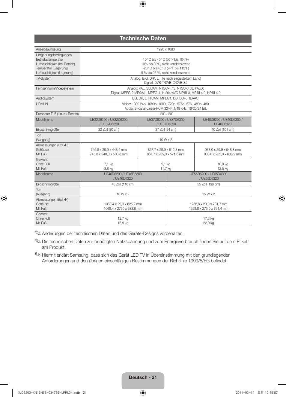 Technische daten | Samsung UE40D6200TS User Manual | Page 65 / 86