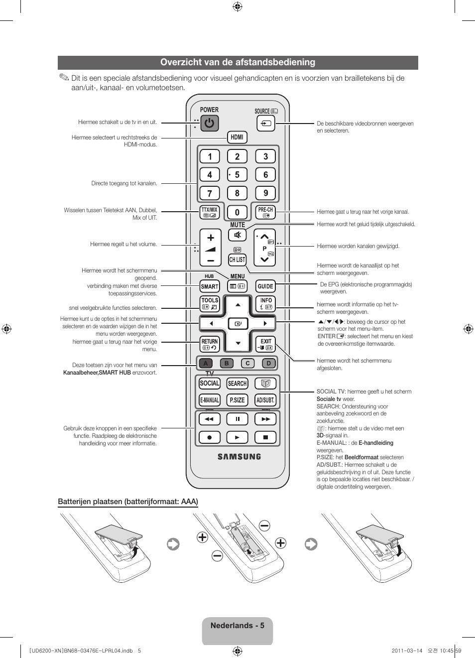 Overzicht van de afstandsbediening | Samsung UE40D6200TS User Manual | Page 69 / 86