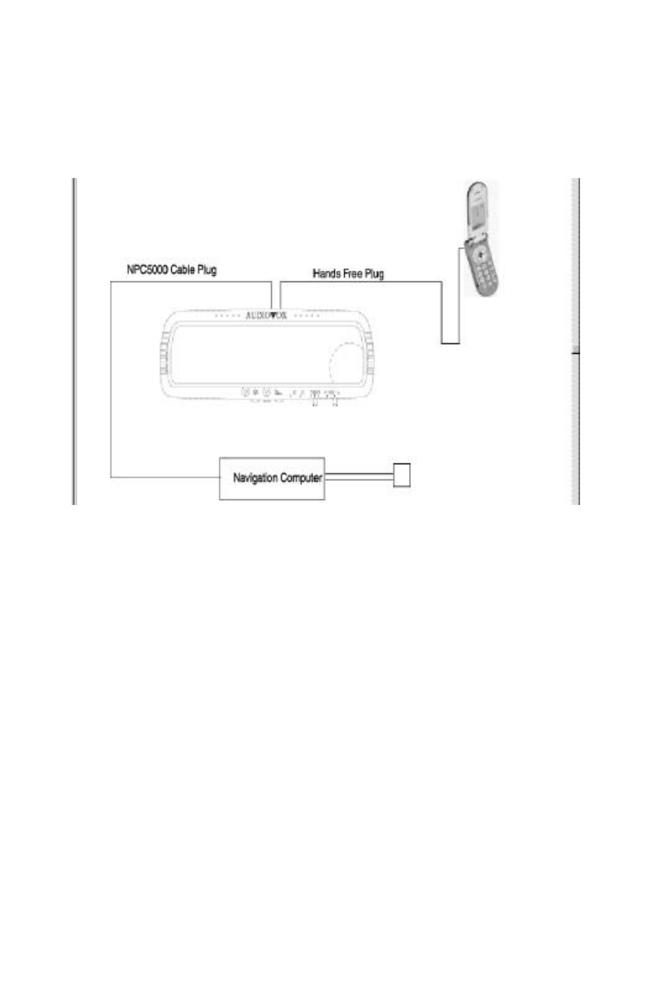 Audiovox LCMR4N User Manual | Page 9 / 10