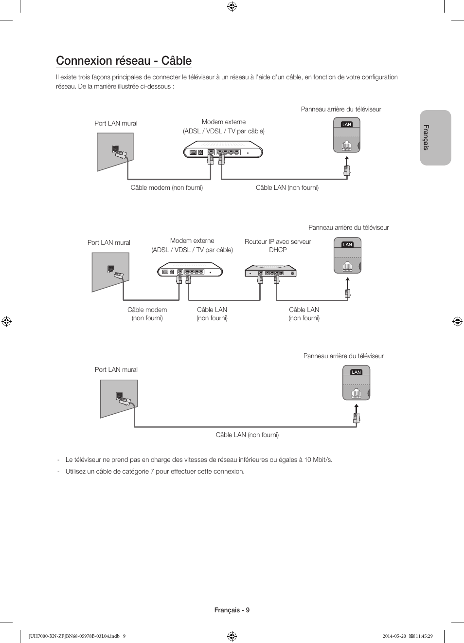 Connexion réseau - câble | Samsung UE60H7000SL User Manual | Page 31 / 89